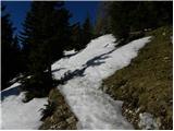 Kapelška koča / Eisenkappler Hütte - Kraguljše